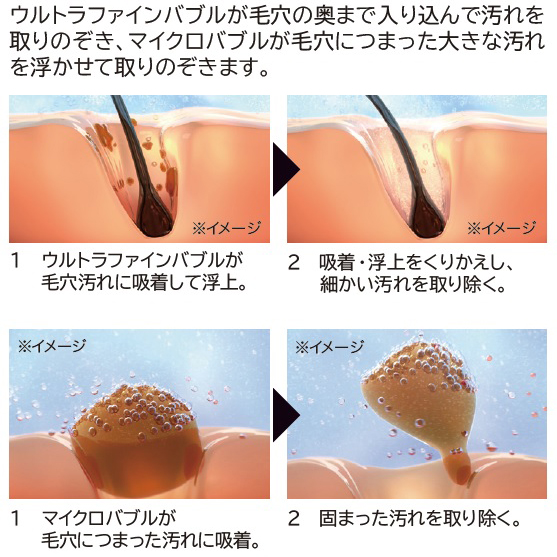 リファ ファインバブルS